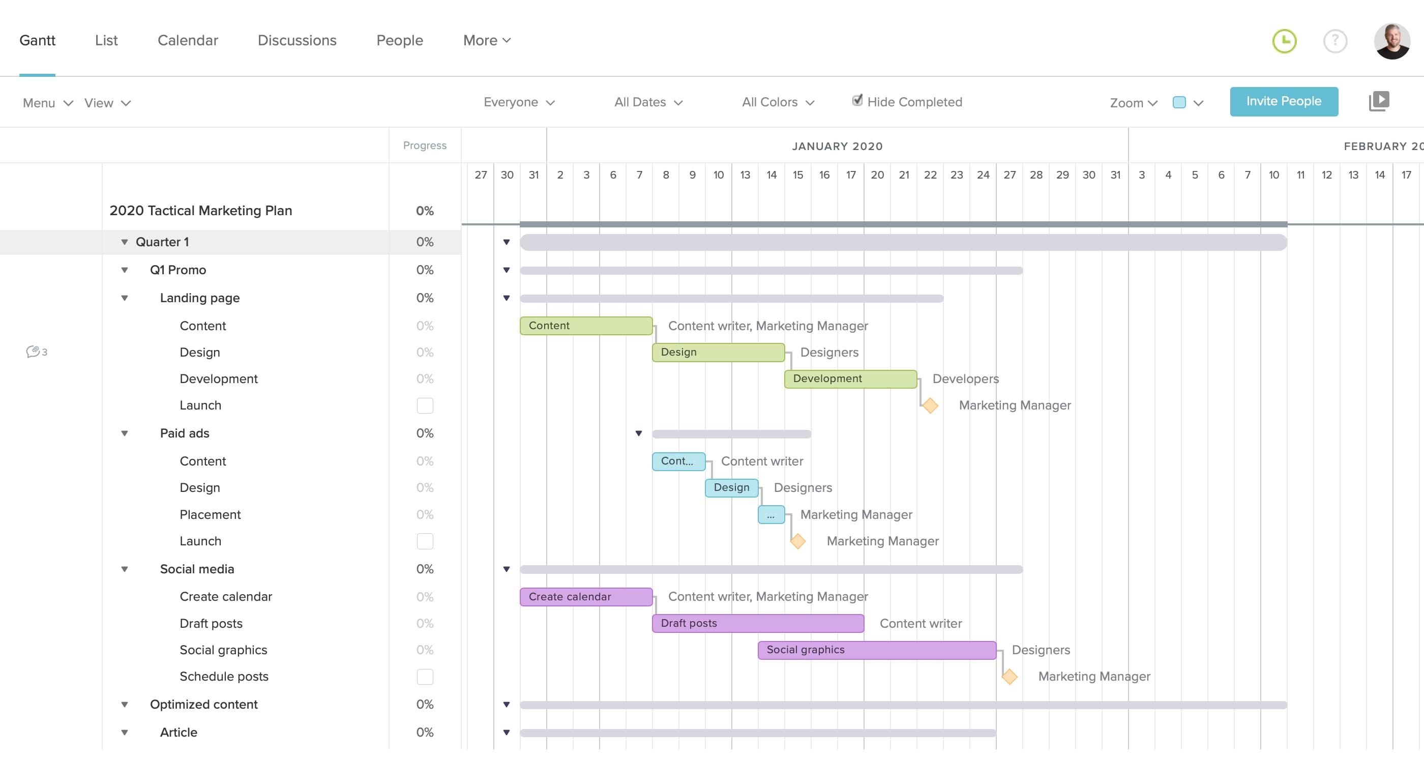 Schedule marketing tactics on a timeline using Gantt view in TeamGantt