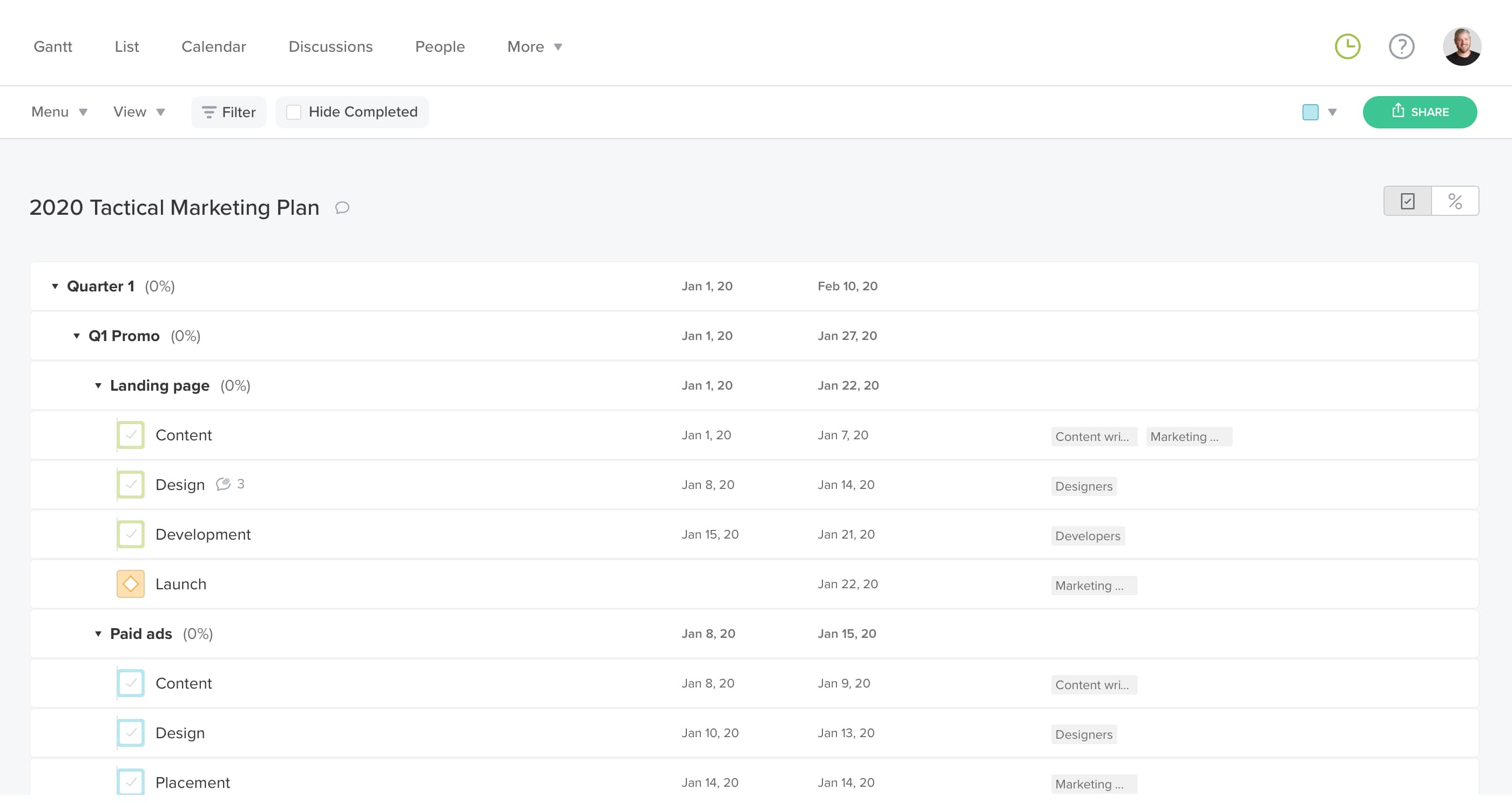 Viewing the tactical marketing plan as a task list for meetings