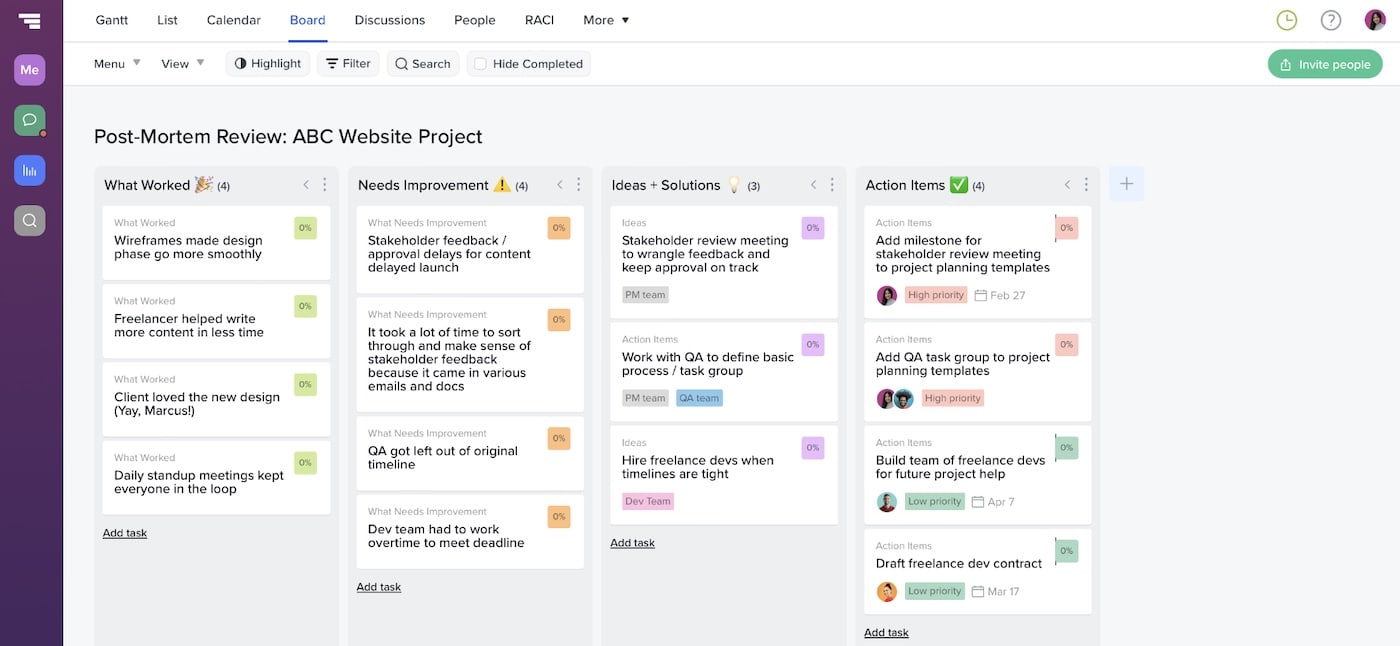 Project post-mortem review kanban board example